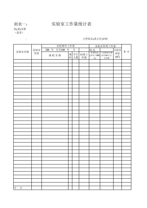 实验室工作量统计表xls