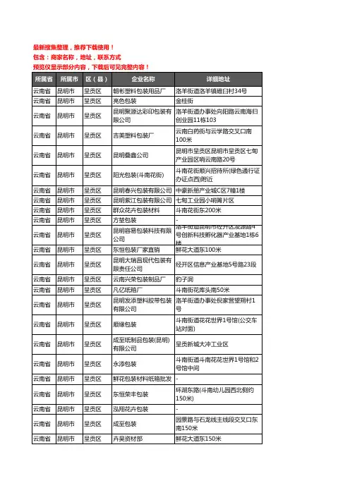 新版云南省昆明市呈贡区包装企业公司商家户名录单联系方式地址大全57家