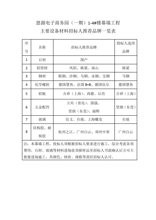 某幕墙工程选用品牌表参考表