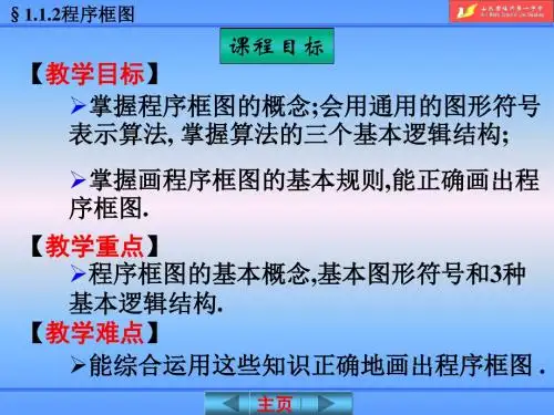 §1.1.2程序框图1(条件结构)