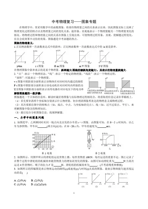 中考物理专题复习---图像