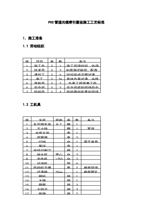 PVC管道光缆牵引敷设施工工艺标准