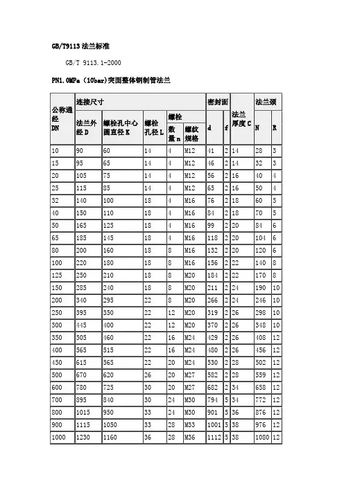 GBT9113法兰标准