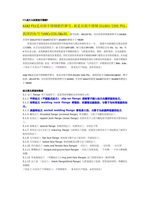 F51是什么材质的不锈钢
