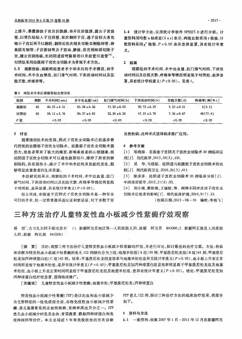 三种方法治疗儿童特发性血小板减少性紫癜疗效观察