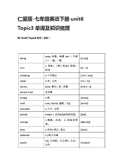 仁爱版-七年级英语下册unit6 Topic3单词及知识梳理