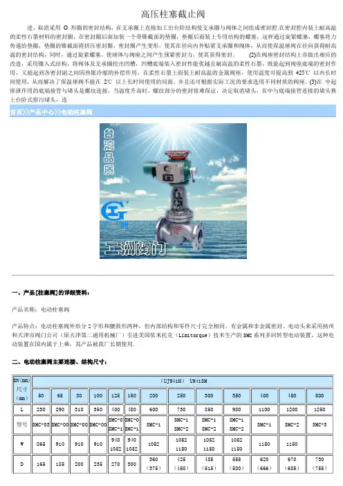 高压柱塞截止阀