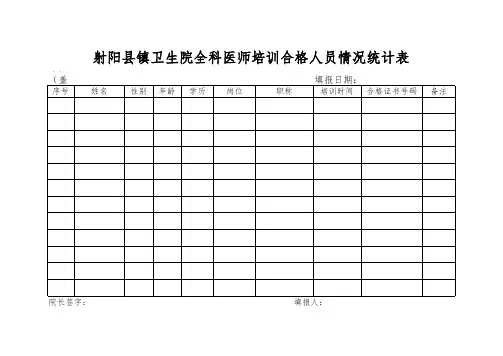 射阳县镇卫生院全科医师培训合格人员统计表