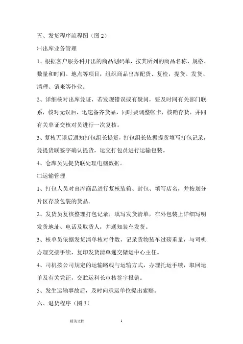 发货程序流程图(图2)