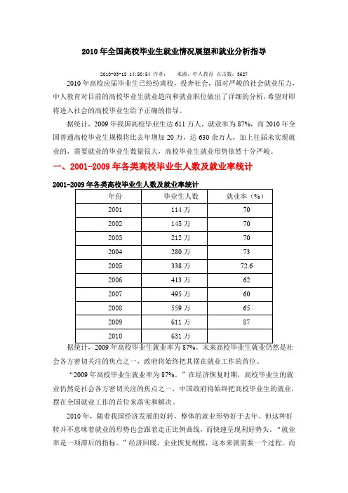 2010年全国高校毕业生就业情况展望和就业分析指导