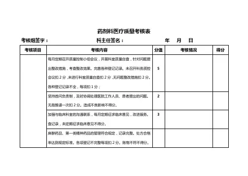 药剂科医疗质量考核表