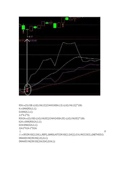 通达信指标公式源码 直观明了副图指标 【支撑位】