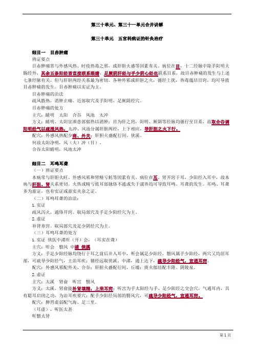 【基础】中医助理-针灸学-五官科病证的针灸治疗