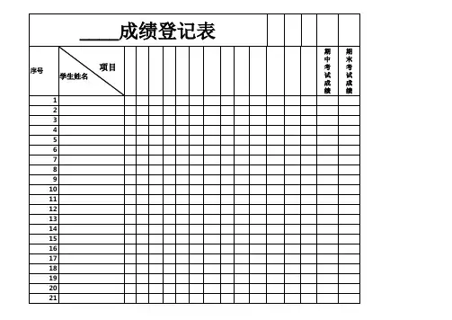 学生成绩表