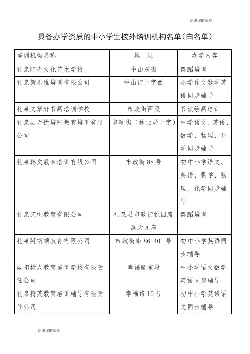 具备办学资质的中小学生校外培训机构名单(白名单).doc
