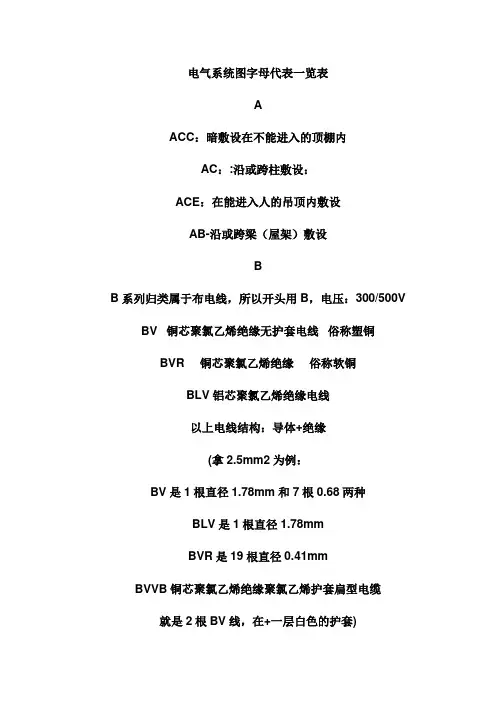 电气系统图符号