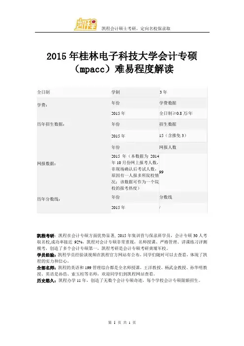 2015年桂林电子科技大学会计专硕(mpacc)难易程度解读