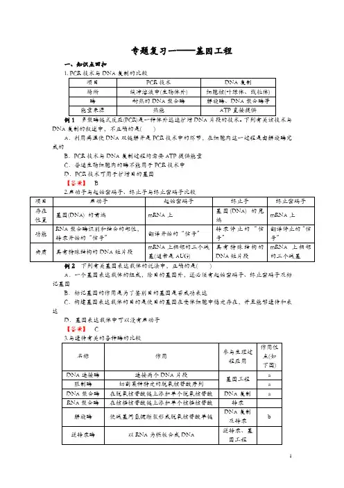 人教版高中生物选修三学案：专题复习一——基因工程 2