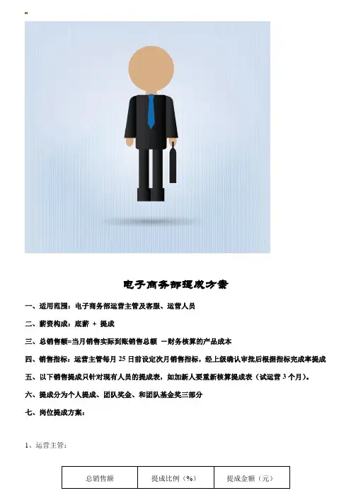 电商部薪酬提成方案 2
