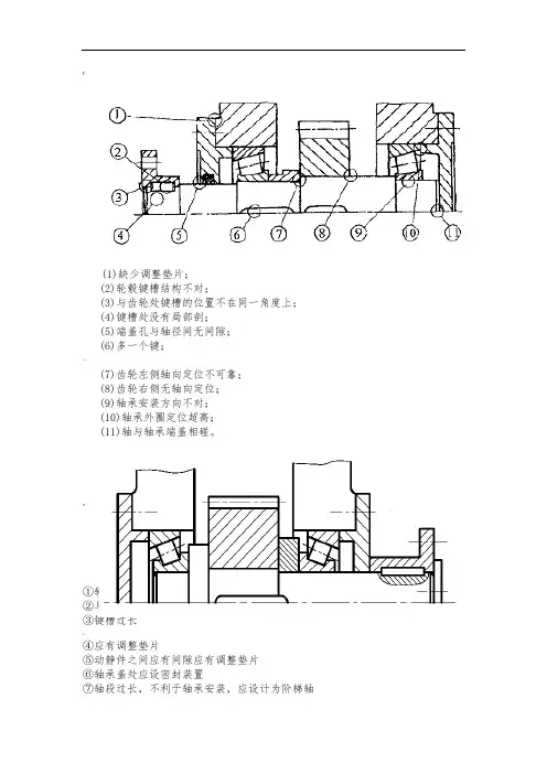 机械设计轴系改错