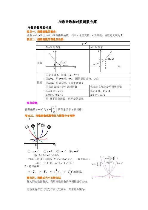 必修一高一数学指数函数和对数函数拔高