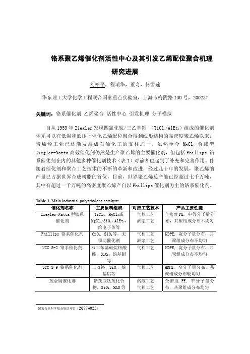 I-IL-12_铬系聚乙烯催化剂活性中心及其引发乙烯配位聚合机理研究进展