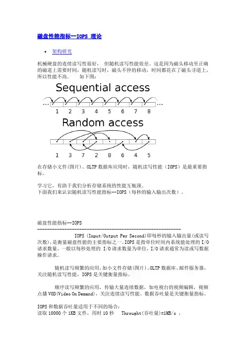 如何规划存储的IOPS(每秒的输入输出次数)