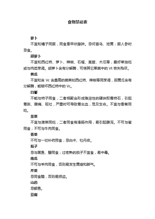食物禁忌表