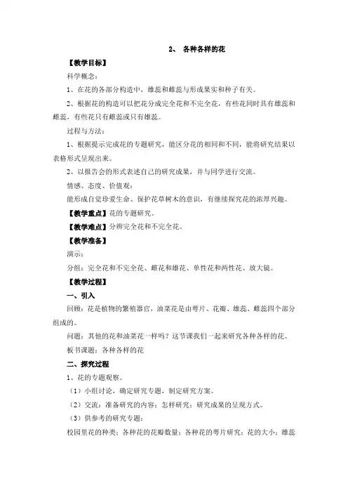 各种各样的花