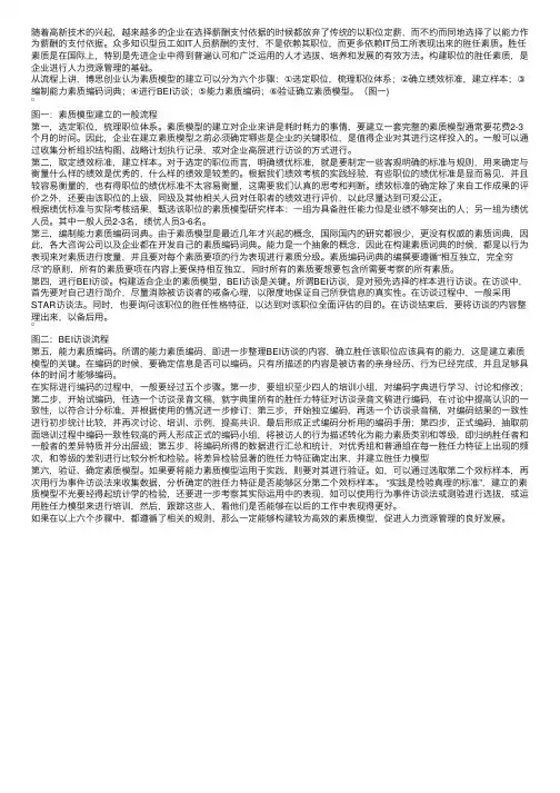 清晰流程，构建素质模型