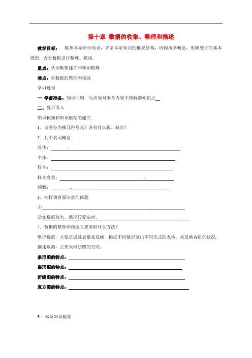 人教初中数学七下《第十章 数据的收集、整理和描述复习与小结》教案 (公开课获奖)