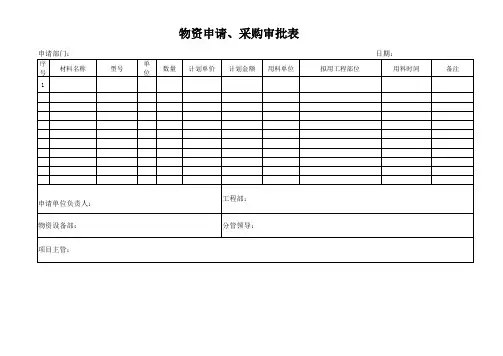 物资申请、采购审批表(4)
