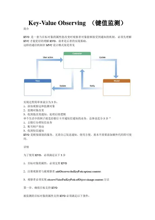 Key-Value Observing (键值监测)