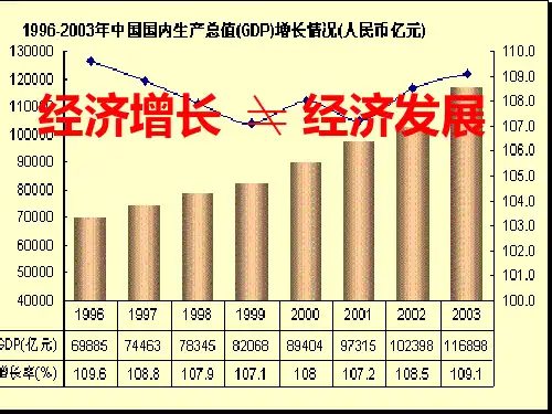 10-1全面小康
