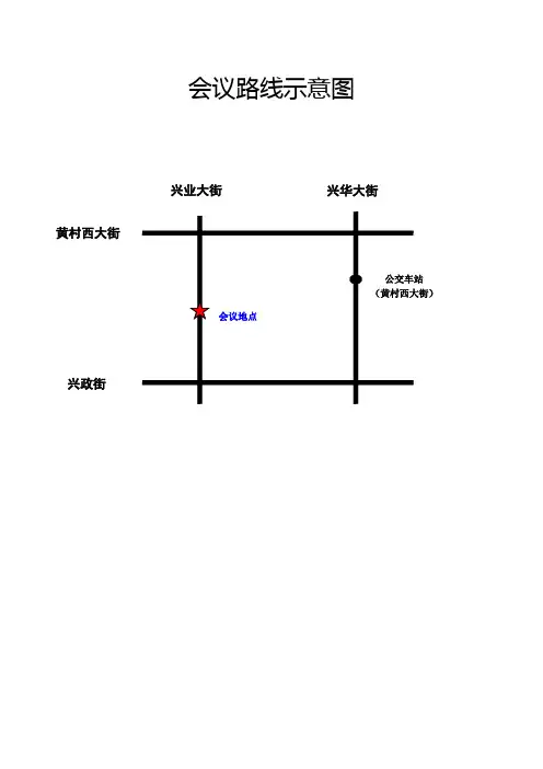 会议路线示意图.