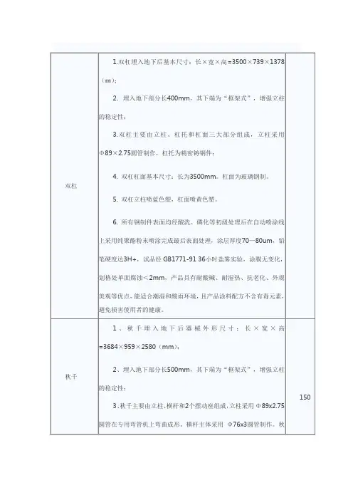 器材参数1