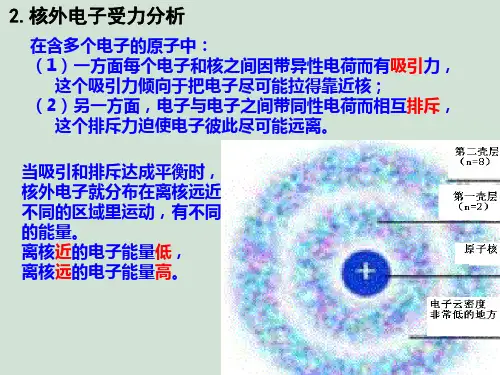 人教版高中化学必修二元素周期律资料