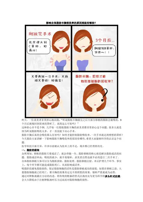 影响自体脂肪丰胸吸收率的原因到底有哪些？