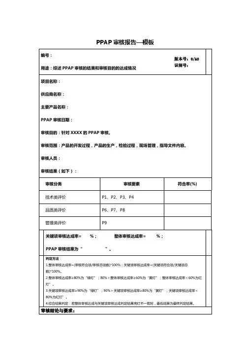 PPAP审核报告—模板