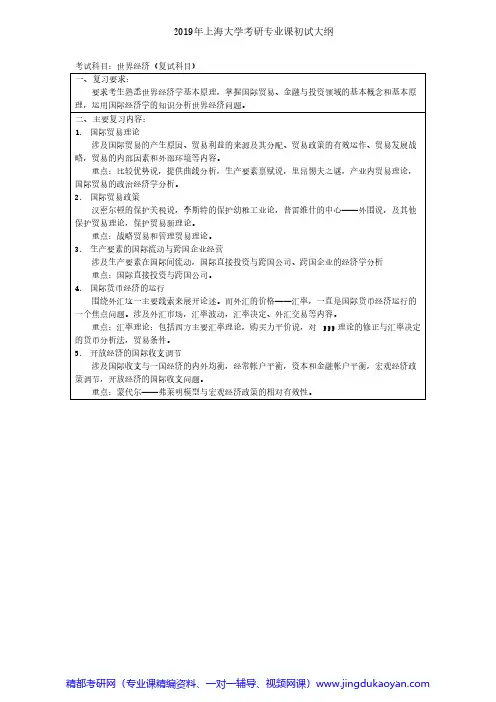 上海大学世界经济(复试科目)2018年考研专业课大纲