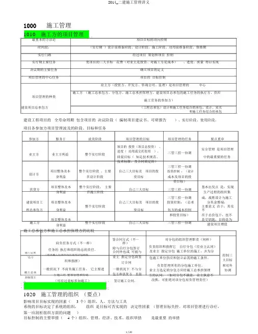2014_二建施工管理讲义