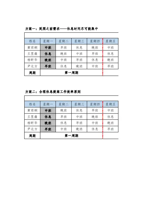 四人三班倒排班表