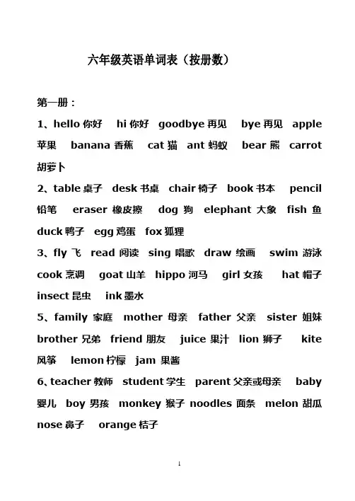 六年级英语单词表(按册数)汇总