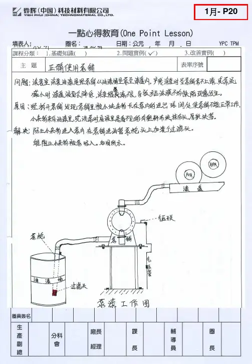 OPL案例展示