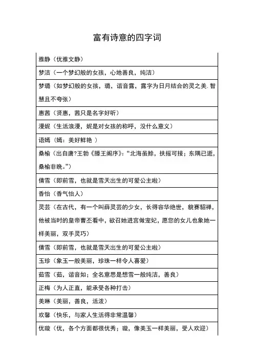 富有诗意的四字词