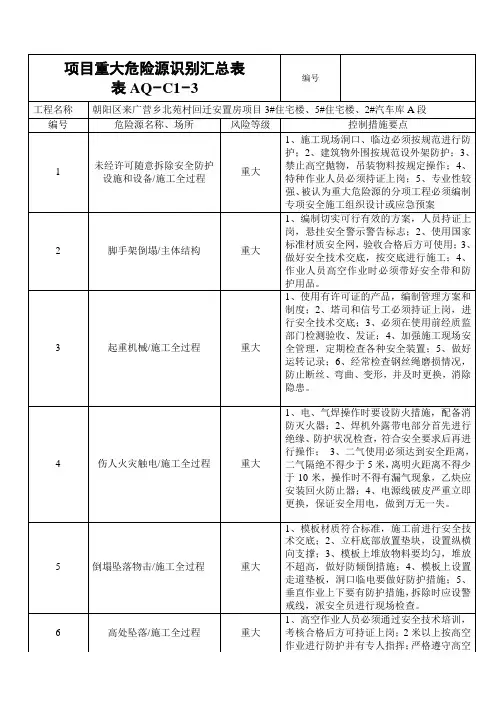 表AQ-C1-3
