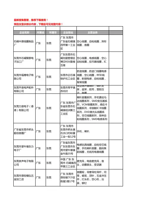 新版广东省东莞音圈工商企业公司商家名录名单联系方式大全160家