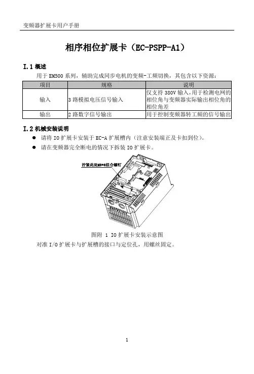 相序相位扩展卡(EC-PSPP-A1)