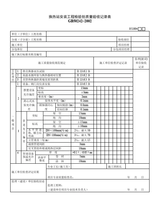 换热站安装工程检验批质量验收记录表 (1)