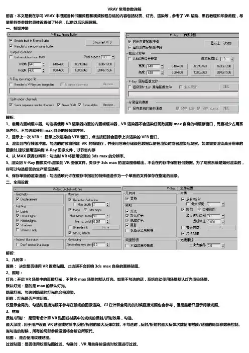 总结VR参数课件资料